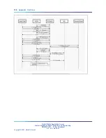 Preview for 136 page of Nortel MAS Reference Manual