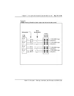 Preview for 180 page of Nortel Meridian Meridian 1 Planning, Installation And Operating Instructions