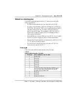 Preview for 384 page of Nortel Meridian Meridian 1 Planning, Installation And Operating Instructions