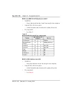 Preview for 405 page of Nortel Meridian Meridian 1 Planning, Installation And Operating Instructions