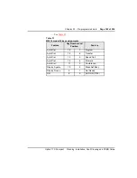 Preview for 418 page of Nortel Meridian Meridian 1 Planning, Installation And Operating Instructions