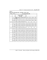 Preview for 428 page of Nortel Meridian Meridian 1 Planning, Installation And Operating Instructions