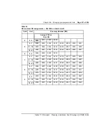 Preview for 430 page of Nortel Meridian Meridian 1 Planning, Installation And Operating Instructions