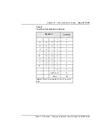 Preview for 486 page of Nortel Meridian Meridian 1 Planning, Installation And Operating Instructions