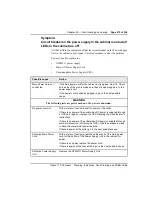 Preview for 492 page of Nortel Meridian Meridian 1 Planning, Installation And Operating Instructions