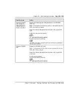 Preview for 518 page of Nortel Meridian Meridian 1 Planning, Installation And Operating Instructions