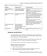 Preview for 91 page of Nortel Passport 8000 Series Installing And Maintaining