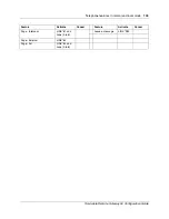 Preview for 105 page of Nortel SRG50 Configuration Manual