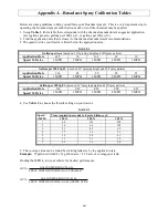 Preview for 39 page of North Star M2681781B Owner'S Manual