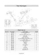 Preview for 32 page of North Star NSLA1683066 Owner'S Manual