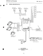 Preview for 11 page of Northcom 1A3 Installation And Maintenance Manual