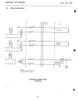 Preview for 30 page of Northcom 1A3 Installation And Maintenance Manual