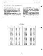 Preview for 34 page of Northcom 1A3 Installation And Maintenance Manual