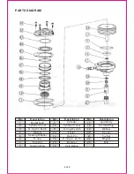 Preview for 5 page of Northern Industrial Tools 112020 User Manual