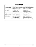 Preview for 8 page of Northern Industrial Tools 123008 Owner'S Manual