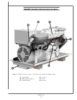 Preview for 15 page of Northern Lights M944T3F Operator'S Manual