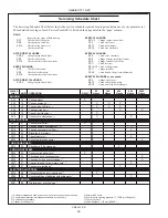 Preview for 22 page of Northern Lights M944T3F Operator'S Manual