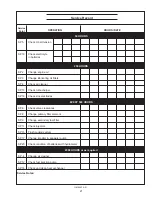 Preview for 23 page of Northern Lights M944T3F Operator'S Manual