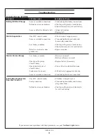 Preview for 36 page of Northern Lights M944T3F Operator'S Manual