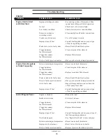 Preview for 37 page of Northern Lights M944T3F Operator'S Manual