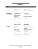 Preview for 39 page of Northern Lights M944T3F Operator'S Manual