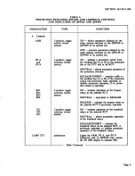 Preview for 9 page of Northern Telecom DMS-1 System Operation