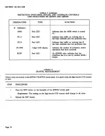 Preview for 10 page of Northern Telecom DMS-1 System Operation