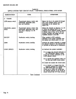 Preview for 14 page of Northern Telecom DMS-1 System Operation