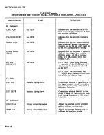 Preview for 16 page of Northern Telecom DMS-1 System Operation