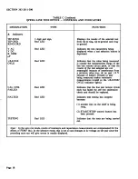 Preview for 18 page of Northern Telecom DMS-1 System Operation