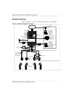 Preview for 20 page of Northern Telecom Meridian 1 PC Console Interface Unit Installation And Maintenance Manual