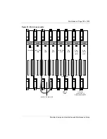 Preview for 173 page of Northern Telecom Meridian 1 PC Console Interface Unit Installation And Maintenance Manual