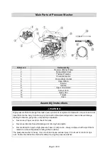 Preview for 6 page of Northern Tool and Equipment Ironton Series Owner'S Manual