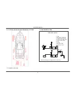 Preview for 11 page of NorthStar 320 WA - Manual