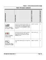 Preview for 155 page of NorthStar 958 Operator'S Manual