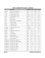 Preview for 206 page of NorthStar 958 Operator'S Manual