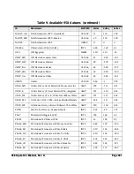 Preview for 209 page of NorthStar 958 Operator'S Manual