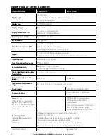 Preview for 34 page of NorthStar EXPLORER 443D Installation And Operation Manual