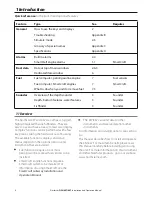 Preview for 6 page of NorthStar EXPLORER 457 Installation And Operation Manual