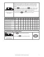 Preview for 7 page of NorthStar EXPLORER 705 - Quick Start Manual