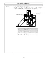 Preview for 19 page of NorthStar M296026C Owner'S Manual