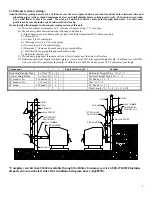 Preview for 5 page of NorthStar MSTOVEF CS550 User Manual