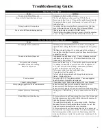 Preview for 9 page of NorthStar MSTOVEF CS550 User Manual