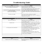 Preview for 10 page of NorthStar MSTOVEF CS550 User Manual