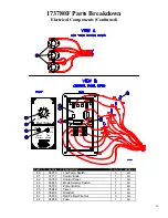 Preview for 14 page of NorthStar MSTOVEF CS550 User Manual