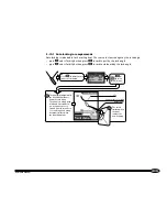 Preview for 15 page of NorthStar Pilot System NS3300 Reference Manual