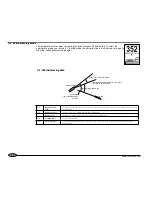 Preview for 36 page of NorthStar Pilot System NS3300 Reference Manual