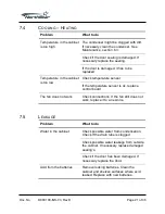 Preview for 21 page of NorthStar SiteStar D000100/1 Maintenance Instructions Manual