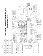 Preview for 9 page of Northwest Machine Works CP65 Operators & Service Manual