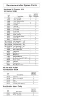 Preview for 16 page of Northwest Machine Works CP65 Operators & Service Manual